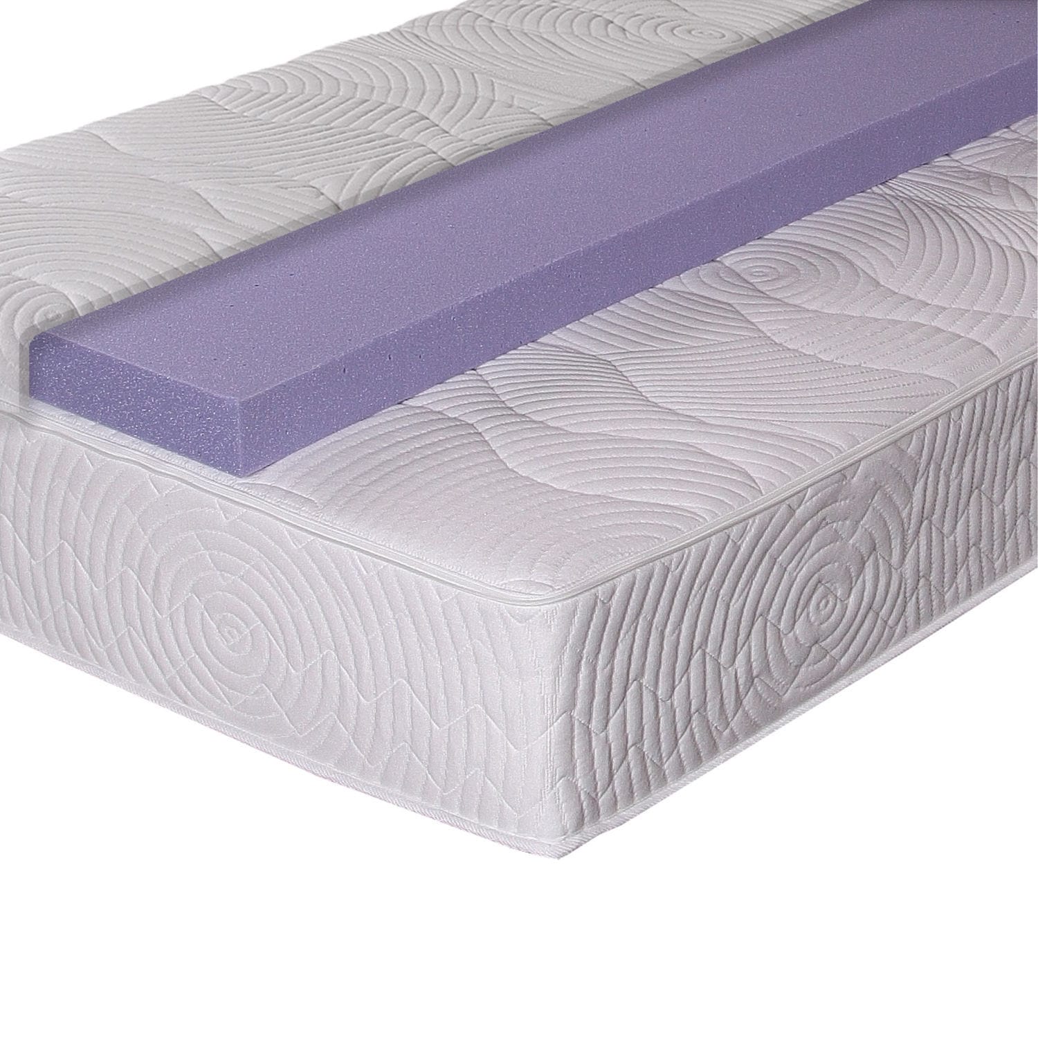 Materac z nakładką 90 x 200 Malcom