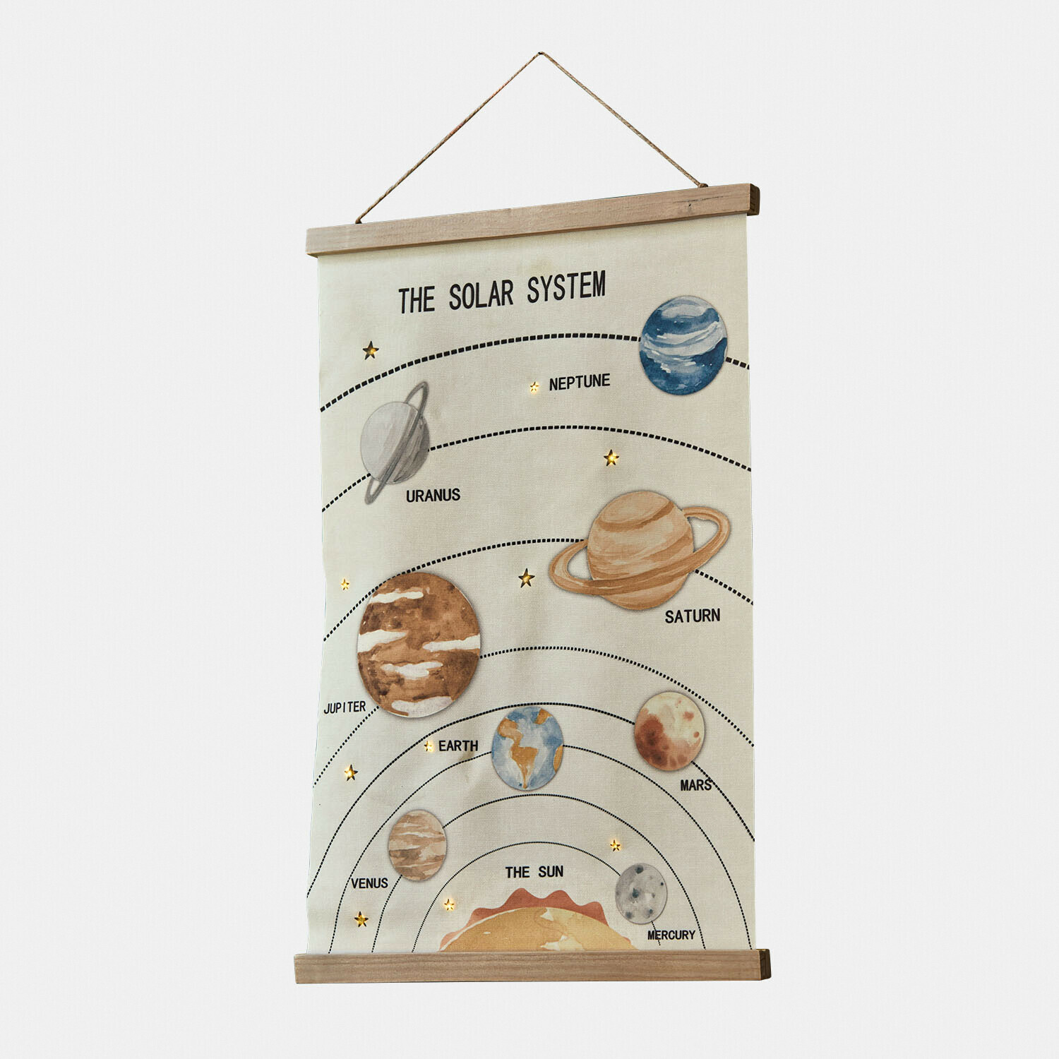 Plakat LED Xeltra Plakat edukacyjny Układ Słoneczny z drewnianymi ramkami i ilustracjami planet na beżowym materiale